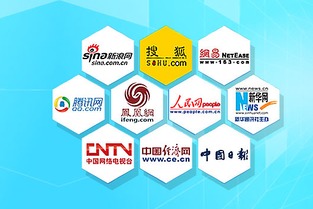 中小企業(yè)如何借助壯尋網(wǎng)絡(luò)高效開(kāi)展網(wǎng)絡(luò)推廣營(yíng)銷